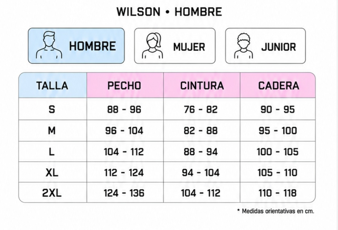 Guía de tallas