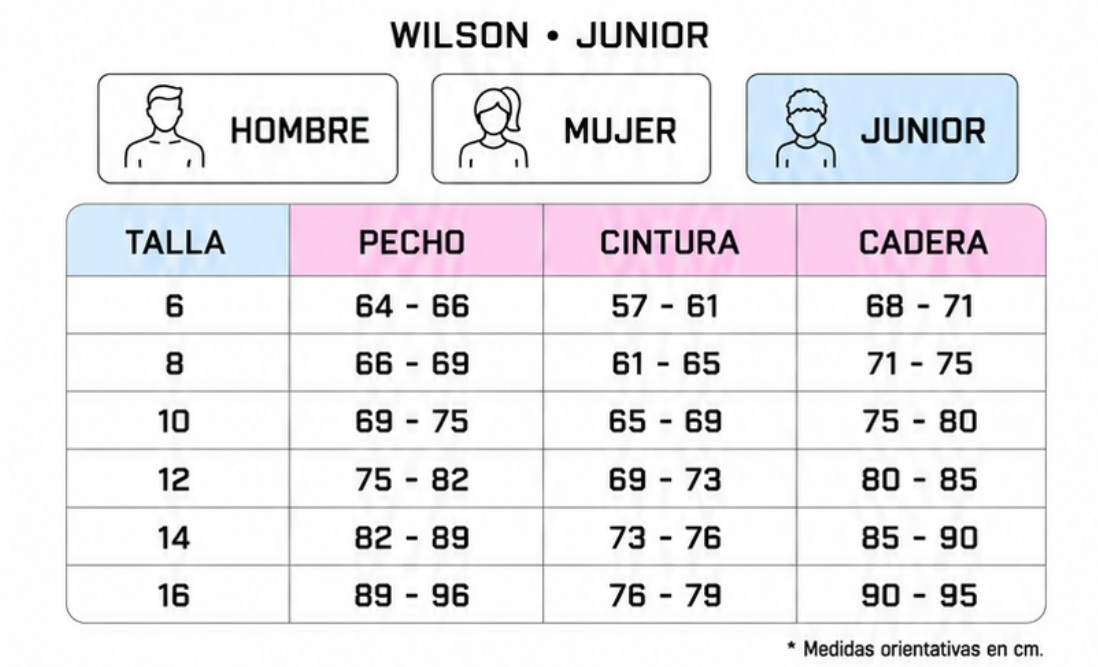 Guía de tallas