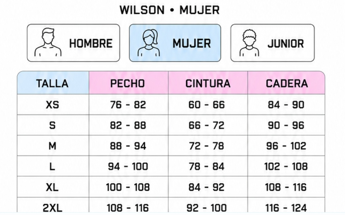 Guía de tallas
