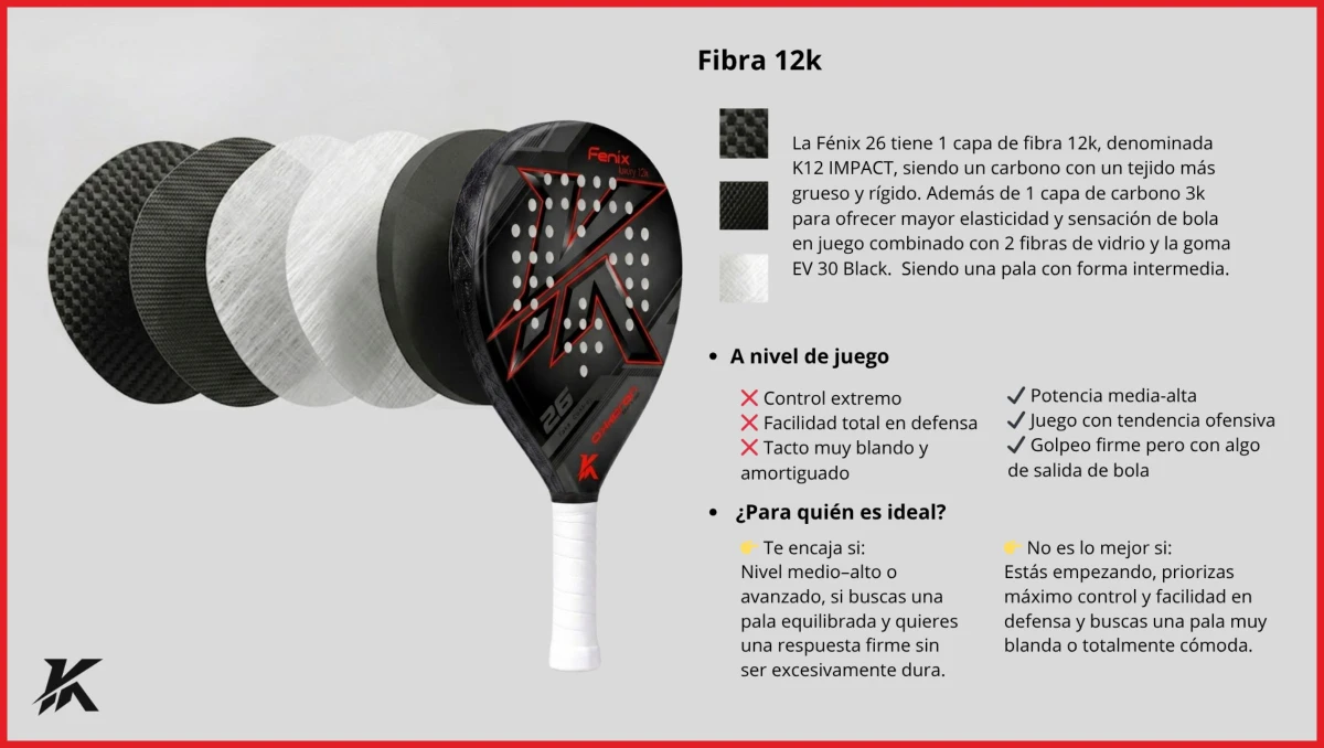 Pala Akkeron Fenix 26 Luxury 12k